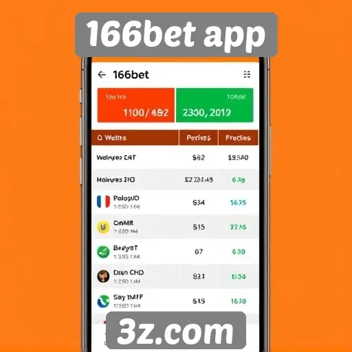 166bet app | Vantagens e desvantagens do 166bet app